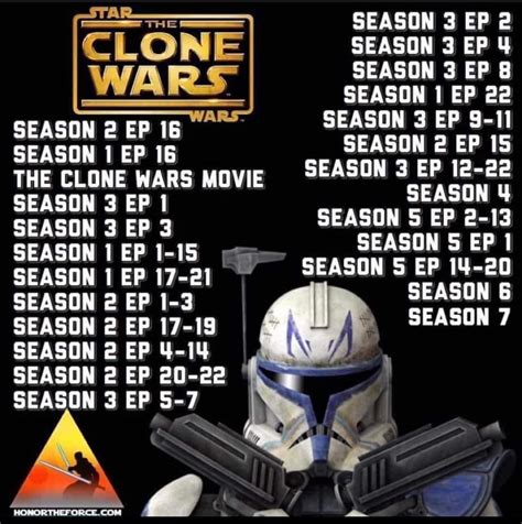 how should i watch the clone wars|clone wars correct viewing order.